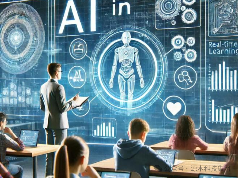 艾弗森贝博ballbet官网科技-本科生掌握大数据、云原生、AI-竞赛保研求职的“超车秘籍”来了！